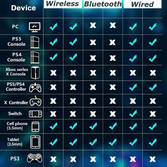 هدست وایرلس حرفه ای گیمینگ - BL100 Pro Wireless Gaming Headset